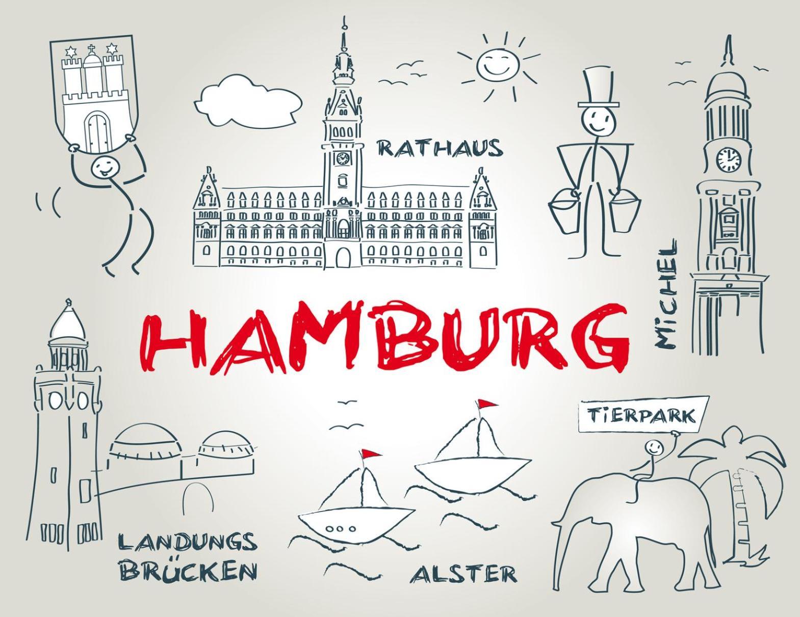 Landhaus Jenischpark Hamburg Dış mekan fotoğraf